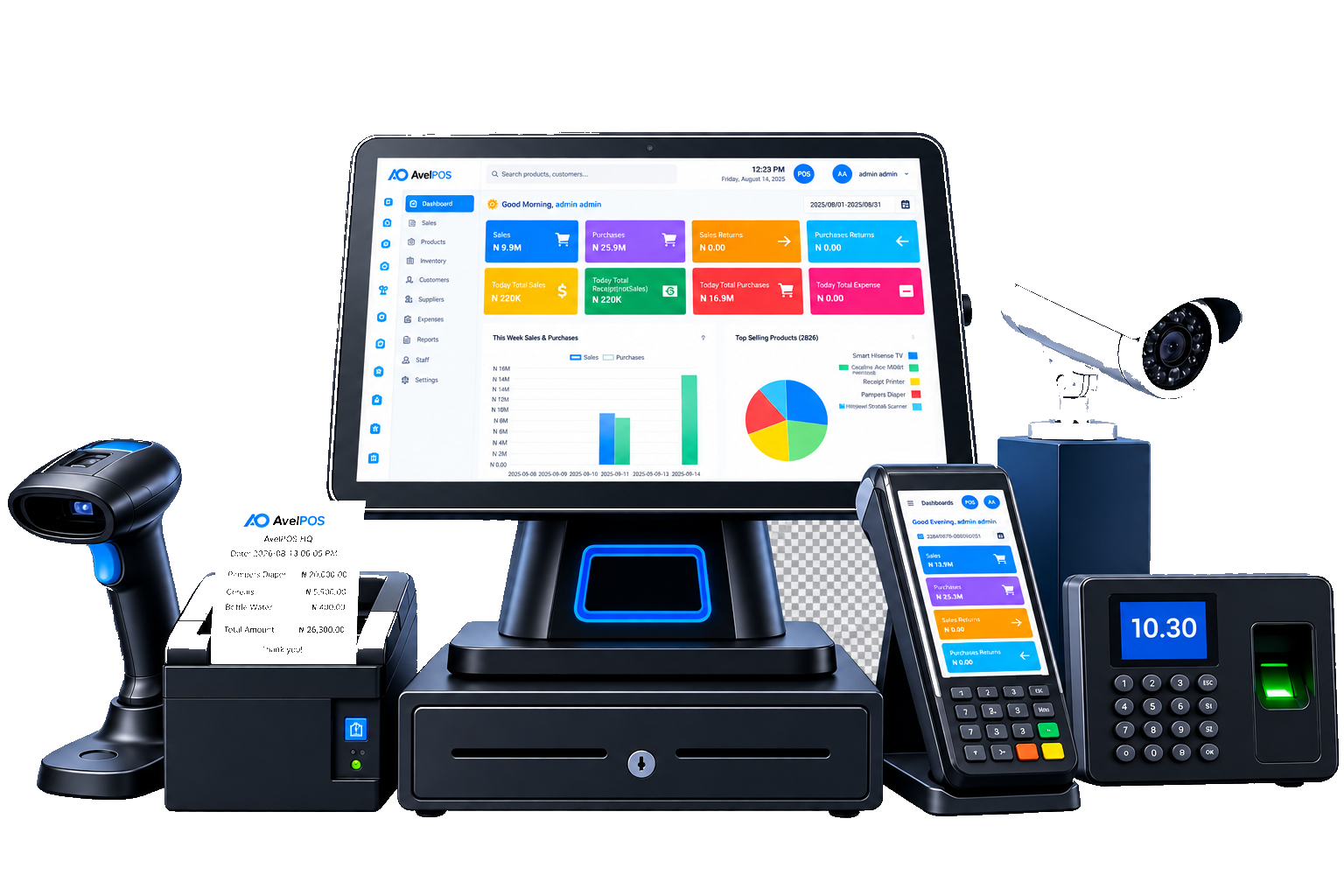 AvelPOS POS terminal, receipt printer, barcode scanner, payment terminal and security camera