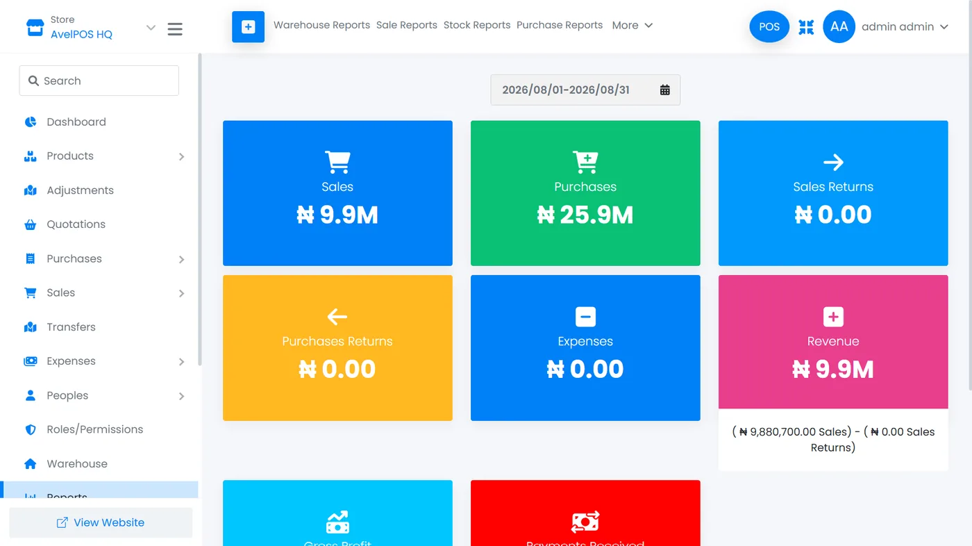 AvelPOS reports screen showing revenue, expenses and business performance summaries