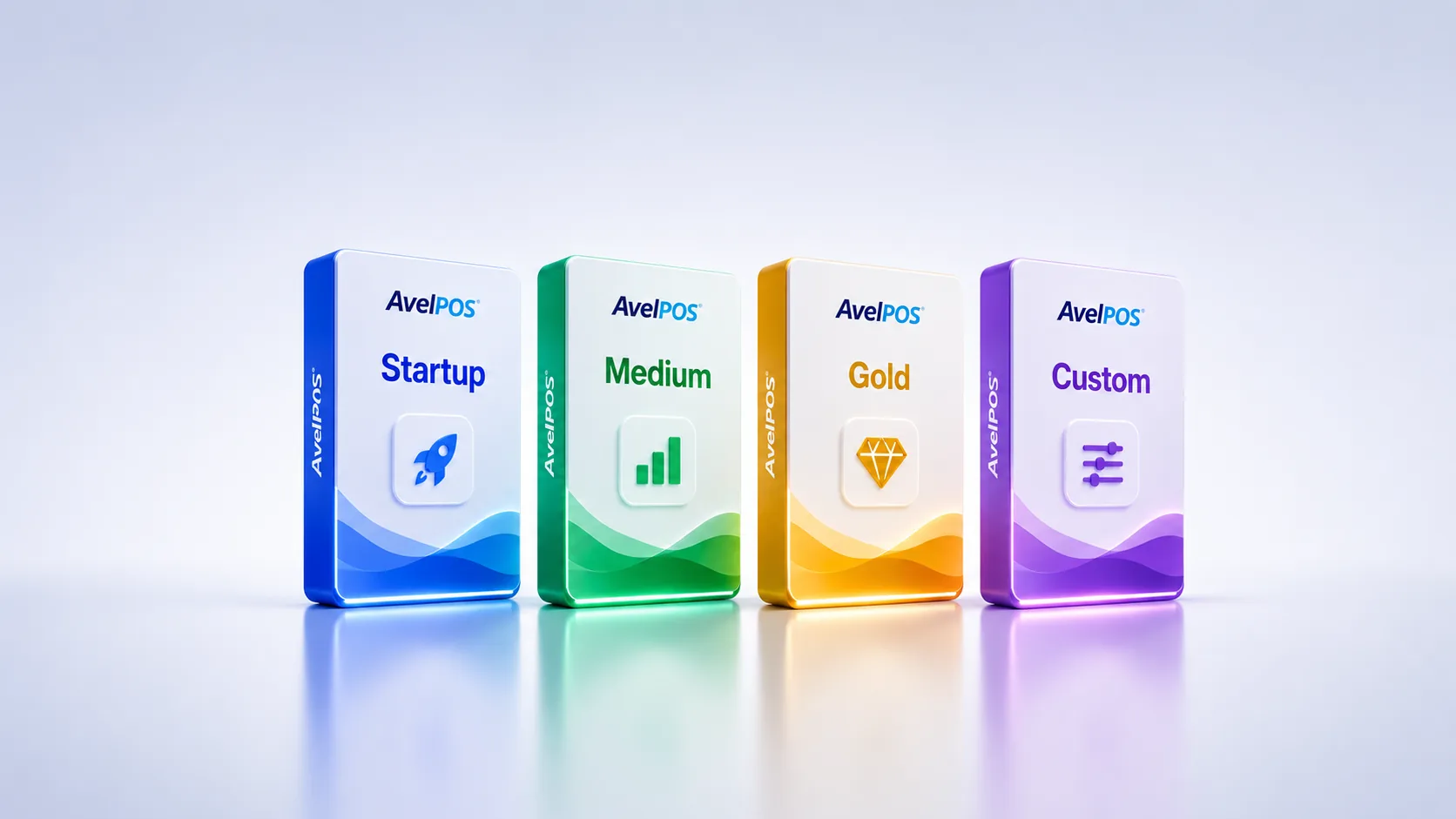 AvelPOS Software Dashboard